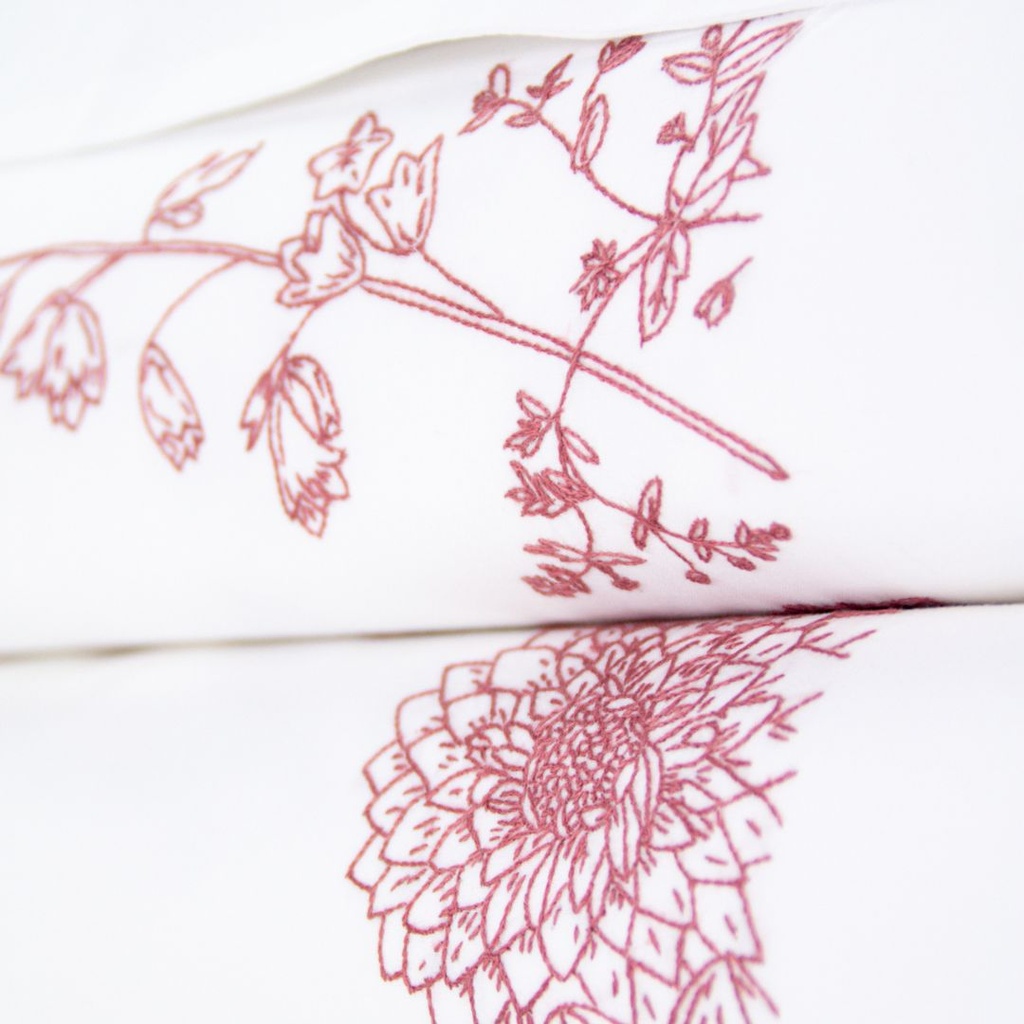 FLEURS DE JOUY - Taies d'Oreiller en Percale de Coton Égyptien